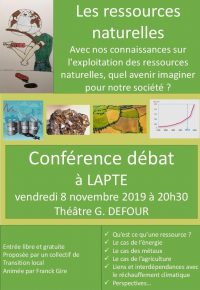 Les ressources naturelles : Un enjeux majeur pour notre avenir