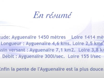 LA LOIRE : révisez vos sources !