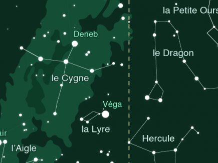 Les ETOILES traditionnelles chinoises