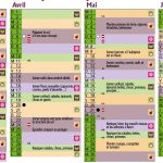 Calendrier lunaire du printemps 2012