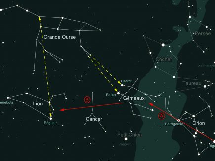 Vers le ciel du PRINTEMPS