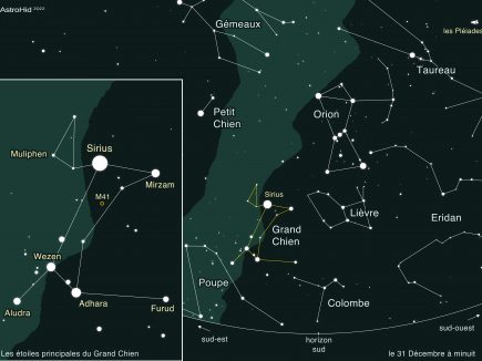 SIRIUS : Dans le ciel du premier de l’an