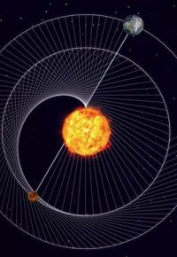 LA RELIANCE DE NOTRE FEMININ ET DE NOTRE MASCULIN POUR MIEUX ABORDER NOTRE ACTUALITE