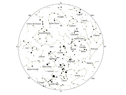 Le CIEL de l’HIVER 2023