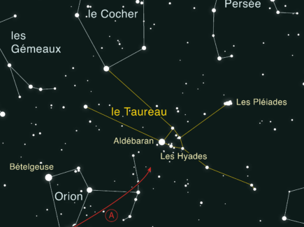 le TAUREAU, les Hyades et les Pléiades