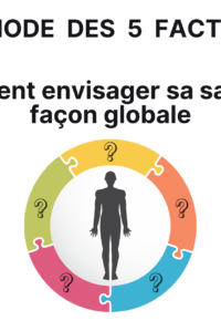 GRATUIT : LA MÉTHODE DES 5 FACTEURS DU VIVANT : Comment envisager sa santé de façon globale