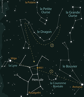 La constellation  D’HERCULE