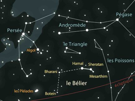 La Constellation du BELIER
