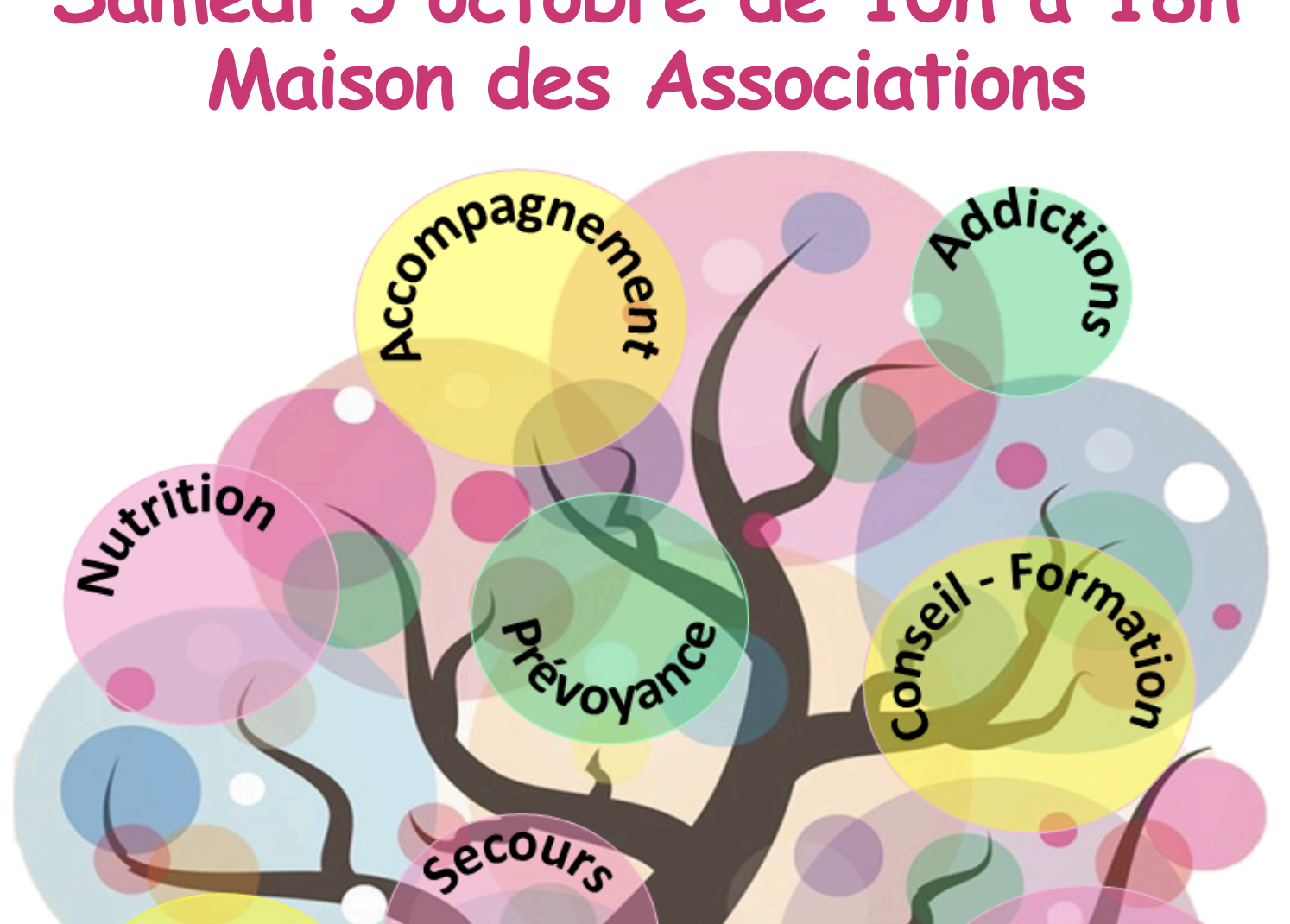 Forum Santé Bien-être 3ème édition