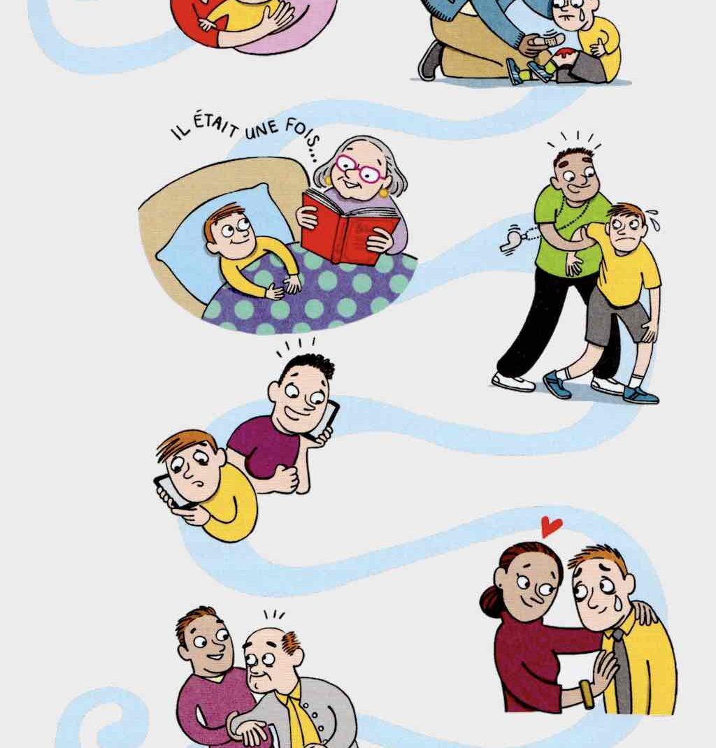 le lien d'attachement