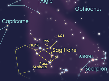 La constellation du sagittaire