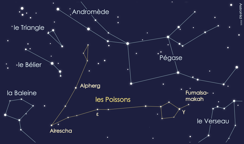 Constellation des poissons - randonnée céleste