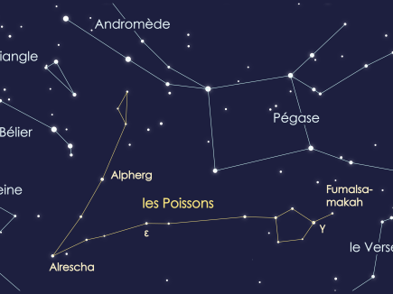 La constellation des Poissons