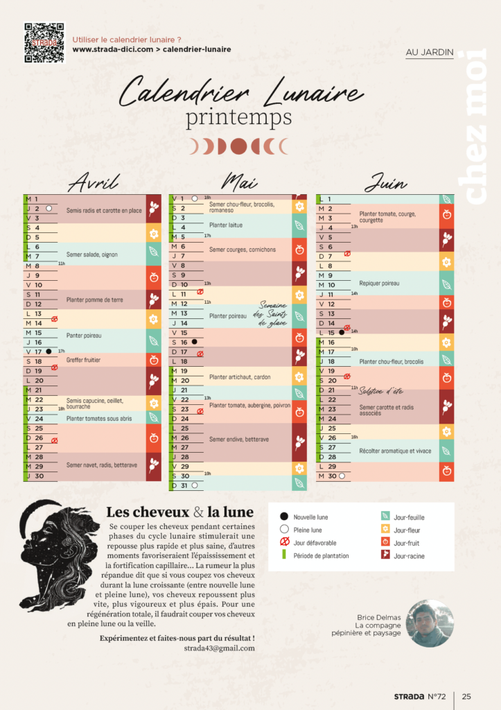 calendrier lunaire du printemps