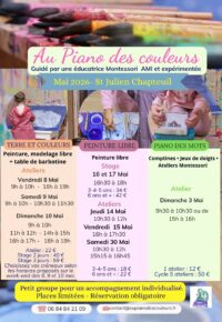 Stage Peinture Libre 2 Jours