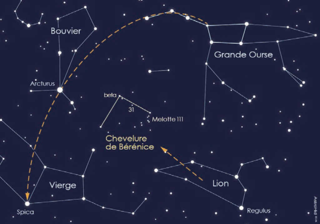 La chevelure de Bérénice