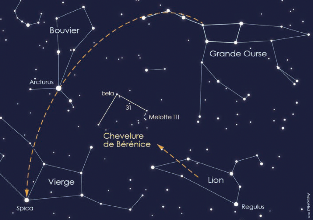 La chevelure de Bérénice